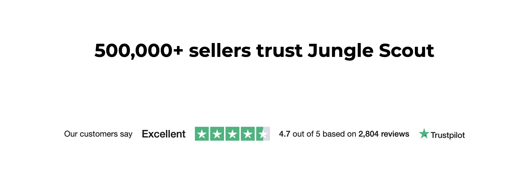 Seller Pricing Strategy - How to Price a Product in 2024 - Jungle  Scout