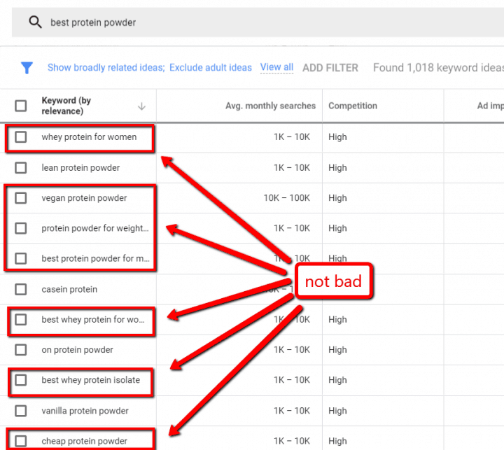 The Best Keyword Research Tool FOR YOU in 2024 [Free & Paid]