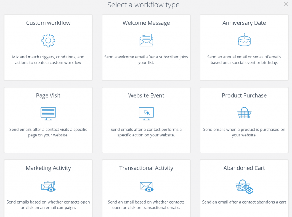 Brevo / SendInBlue Review: Deep Dive On Features & Pricing In 2024