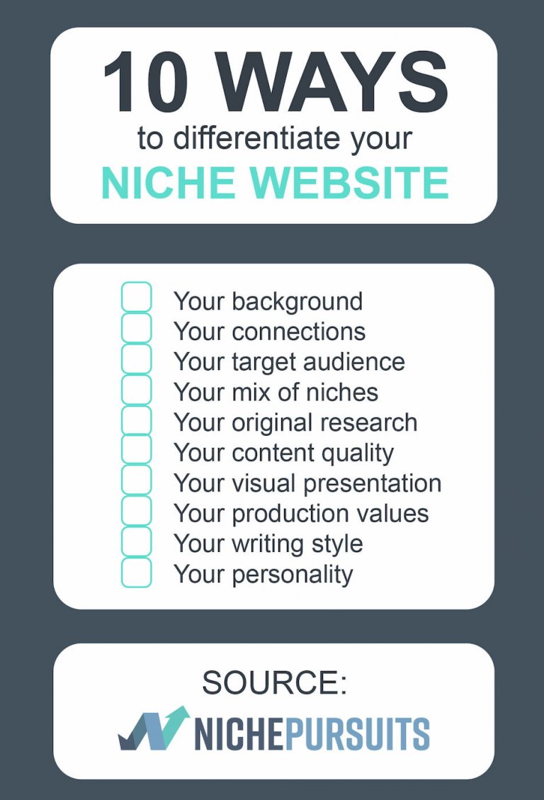 How to Pick the Best Niche for Blogging (With 25 Trending Niche Ideas