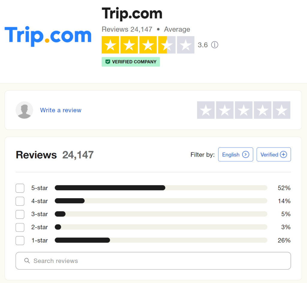 trip.co reviews