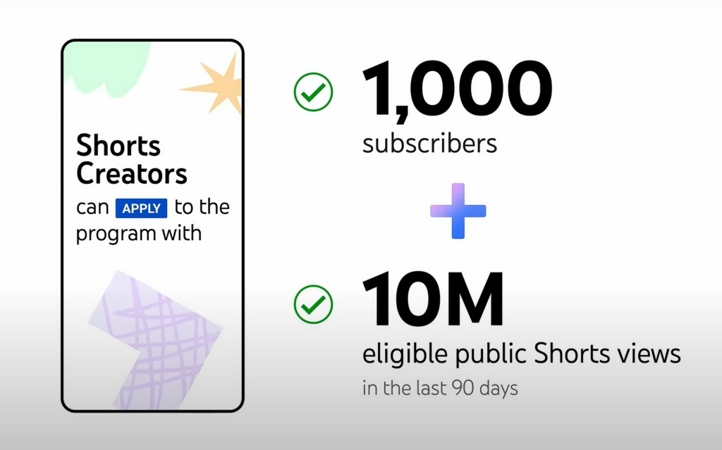 Shorts Creators Share Their Results From The App's New Monetization  Program