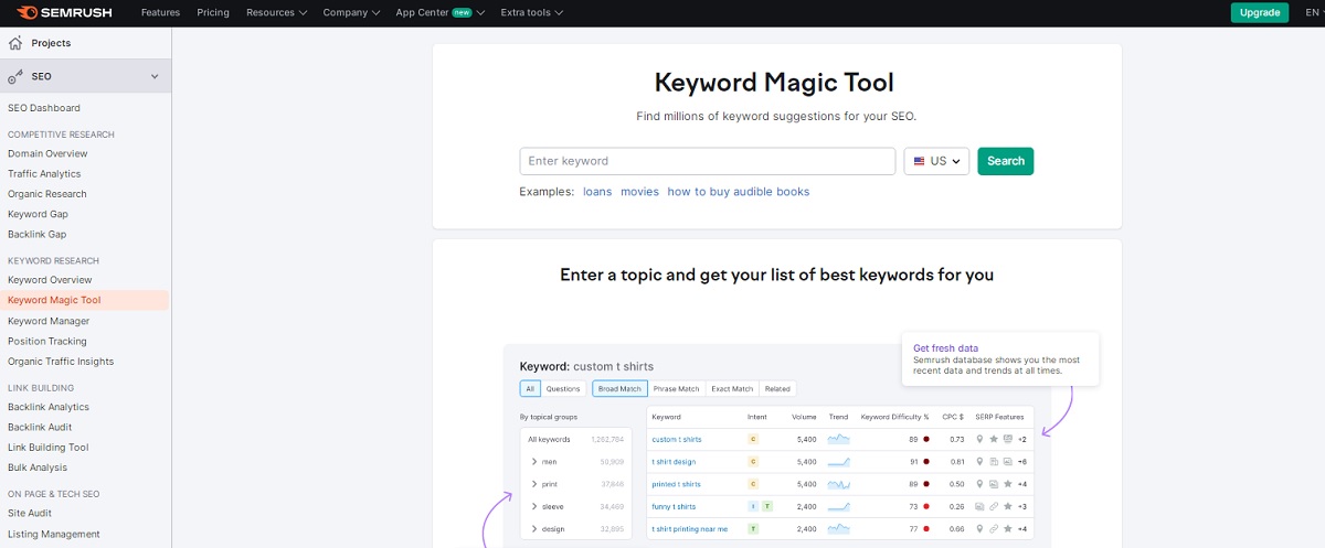 Keyword magic tool by Semrush.