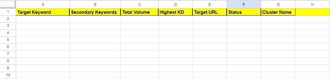 Keyword mapping template.