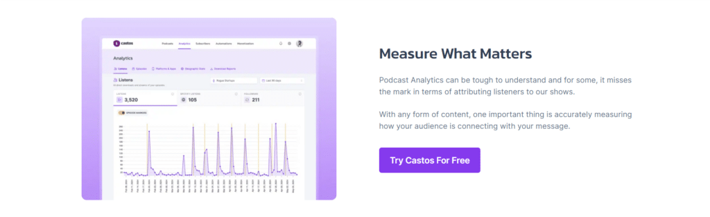 podcast analytics