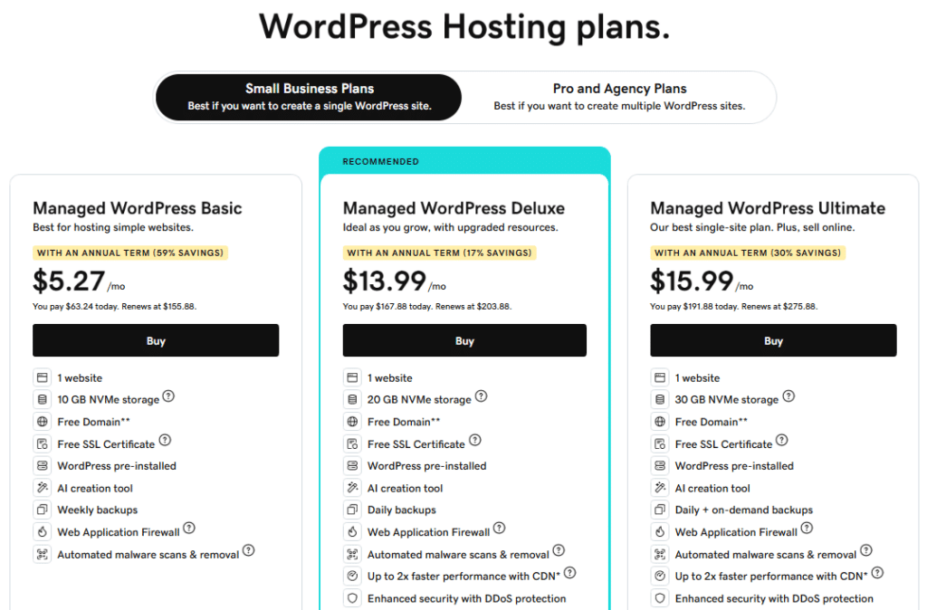 Namecheap vs GoDaddy: GoDaddy WordPress hosting