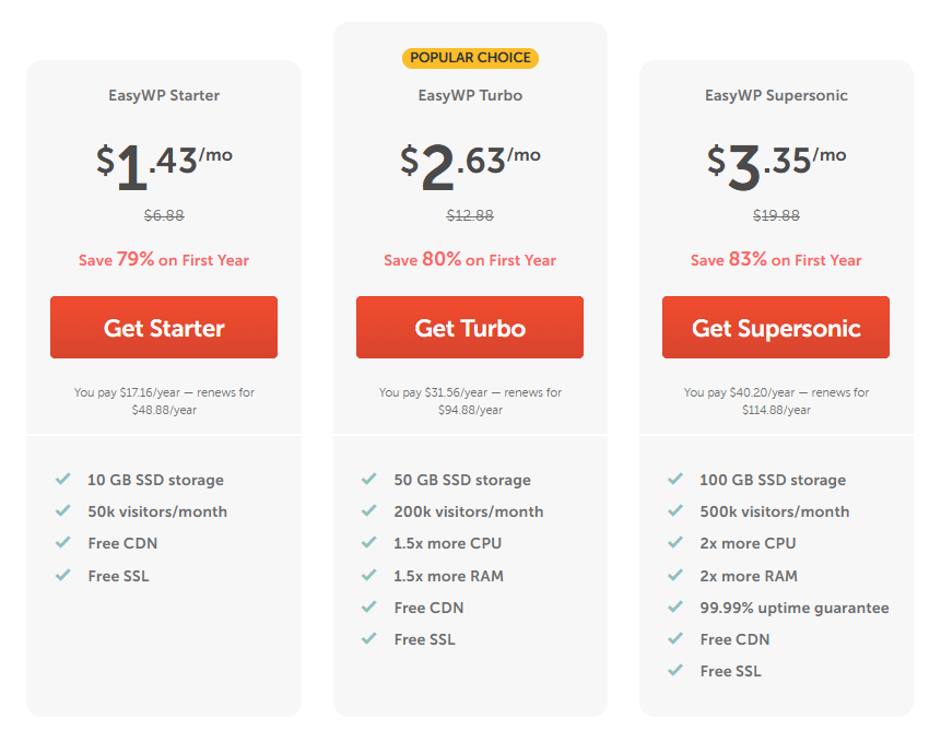 Namecheap vs GoDaddy: Namecheap pricing