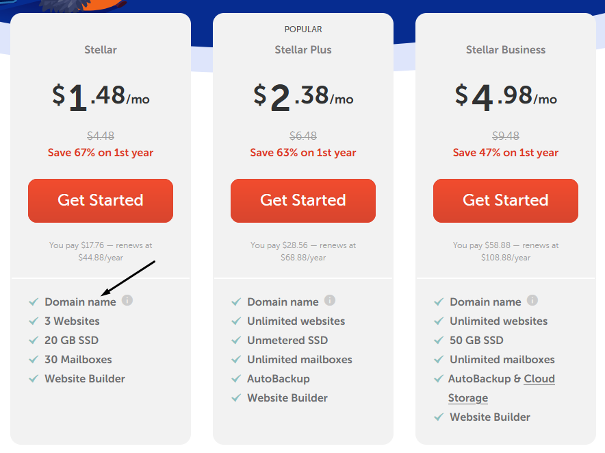 Namecheap vs GoDaddy: Namecheap free domain name