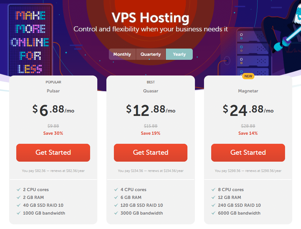 Namecheap vs GoDaddy: Namecheap VPS pricing screenshot